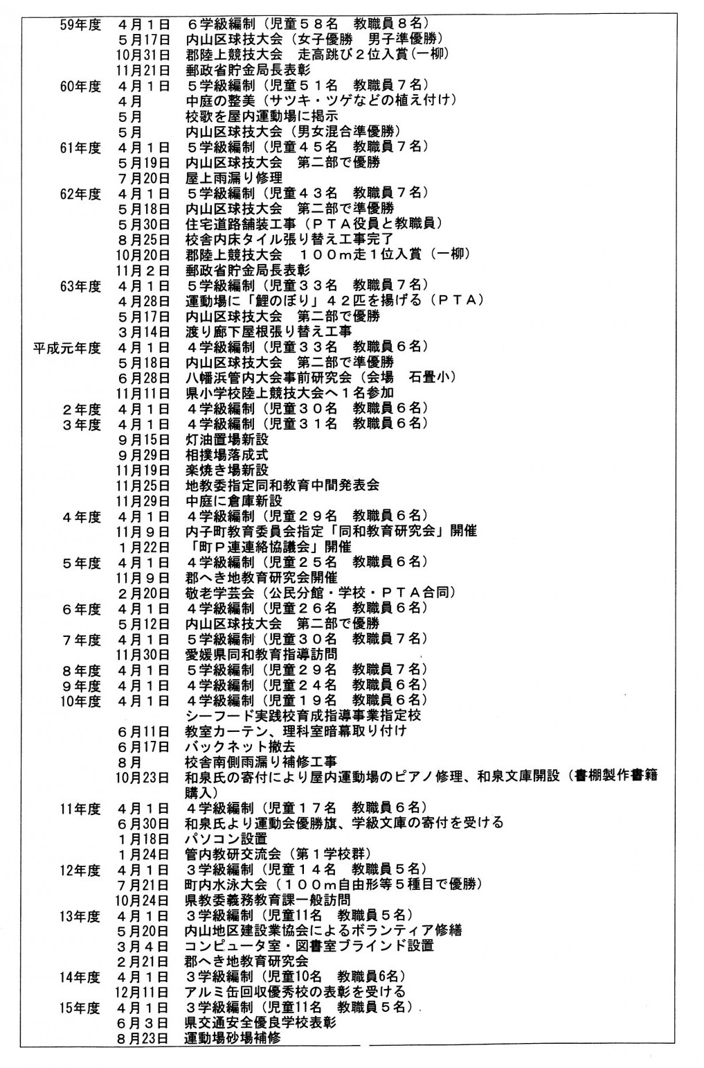 SKM_C250i25050709350_0002