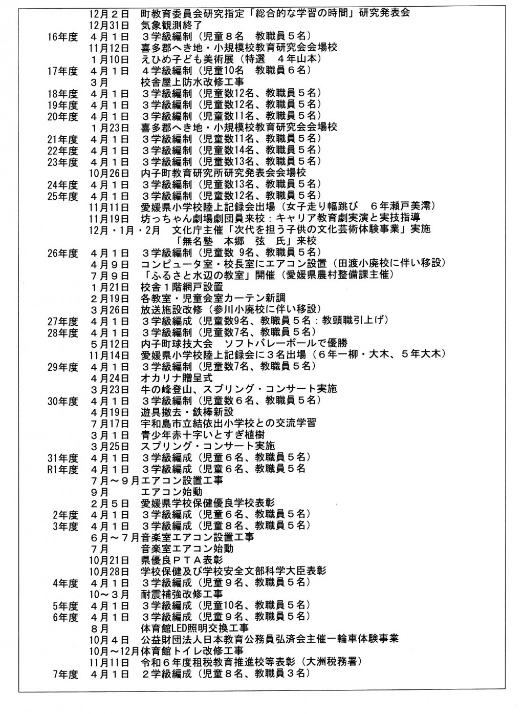SKM_C250i25050709350_0003